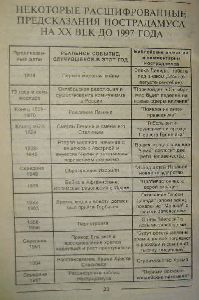 гороскоп на сегодня телец